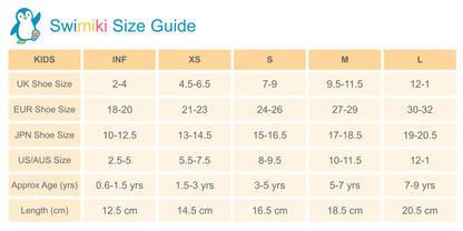 Swimiki size guide for children with shoe size conversions and age estimates.